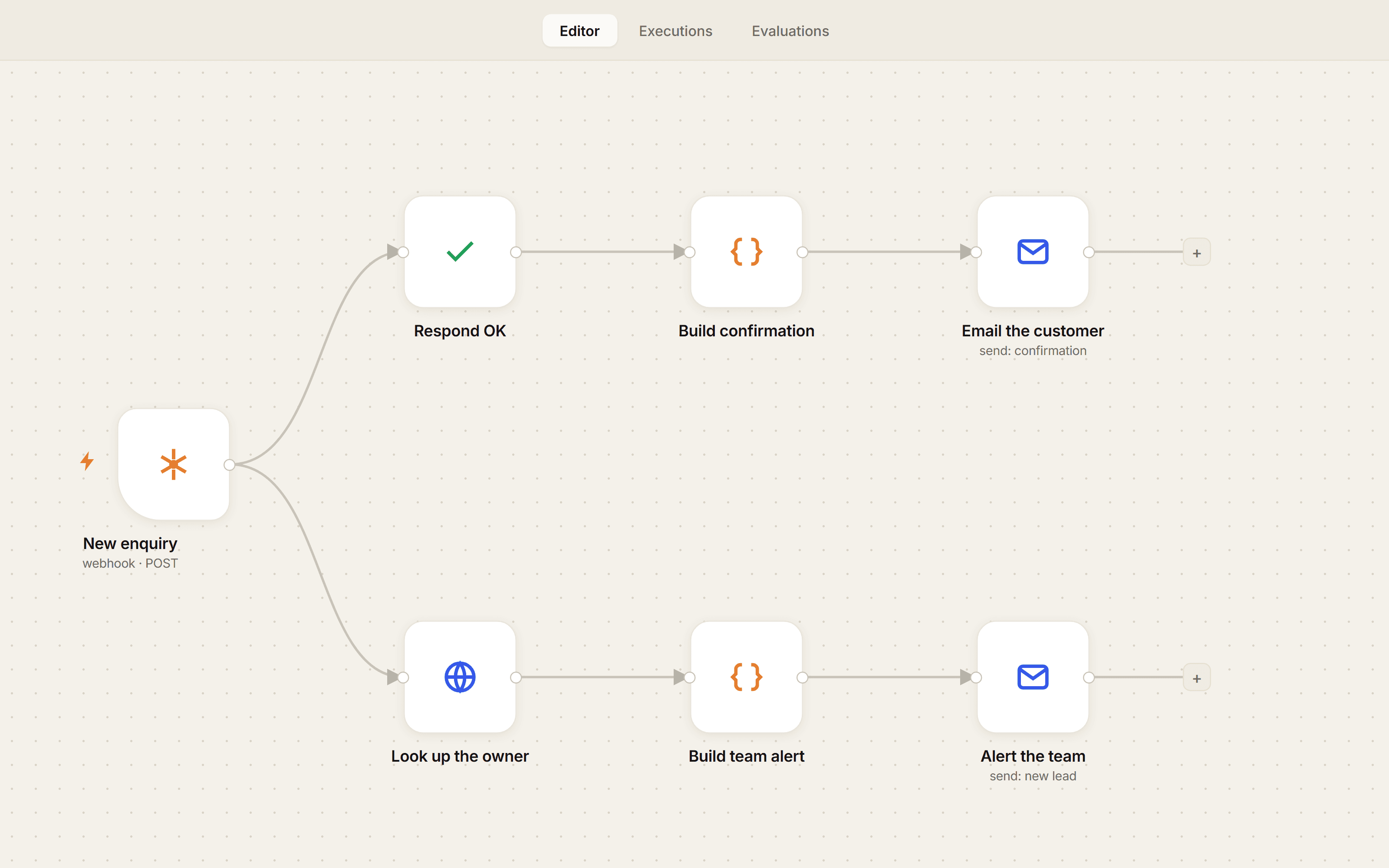 An automation that answers a new enquiry and alerts the team, drawn as connected steps