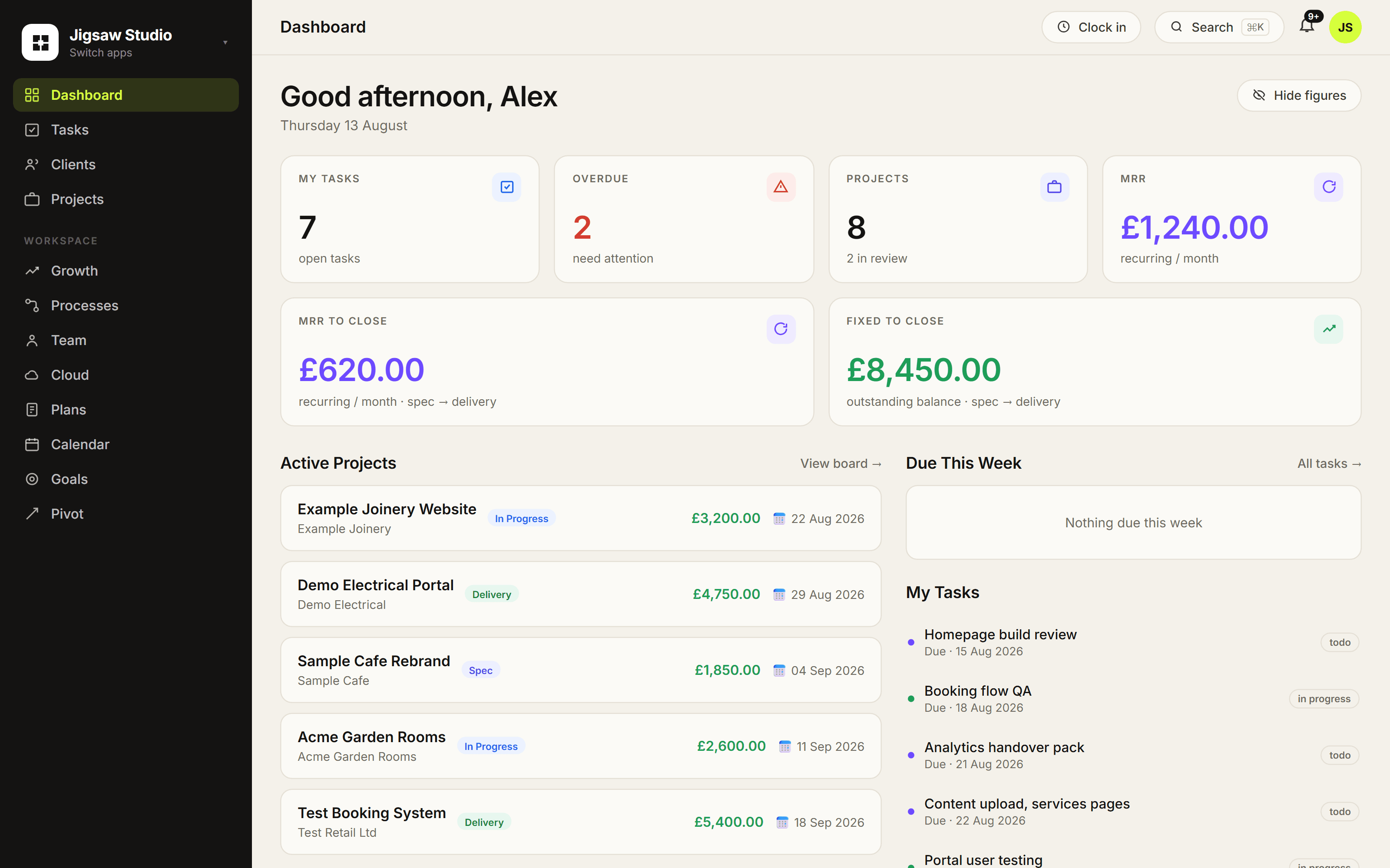 A dashboard from software we built, showing projects, tasks and revenue