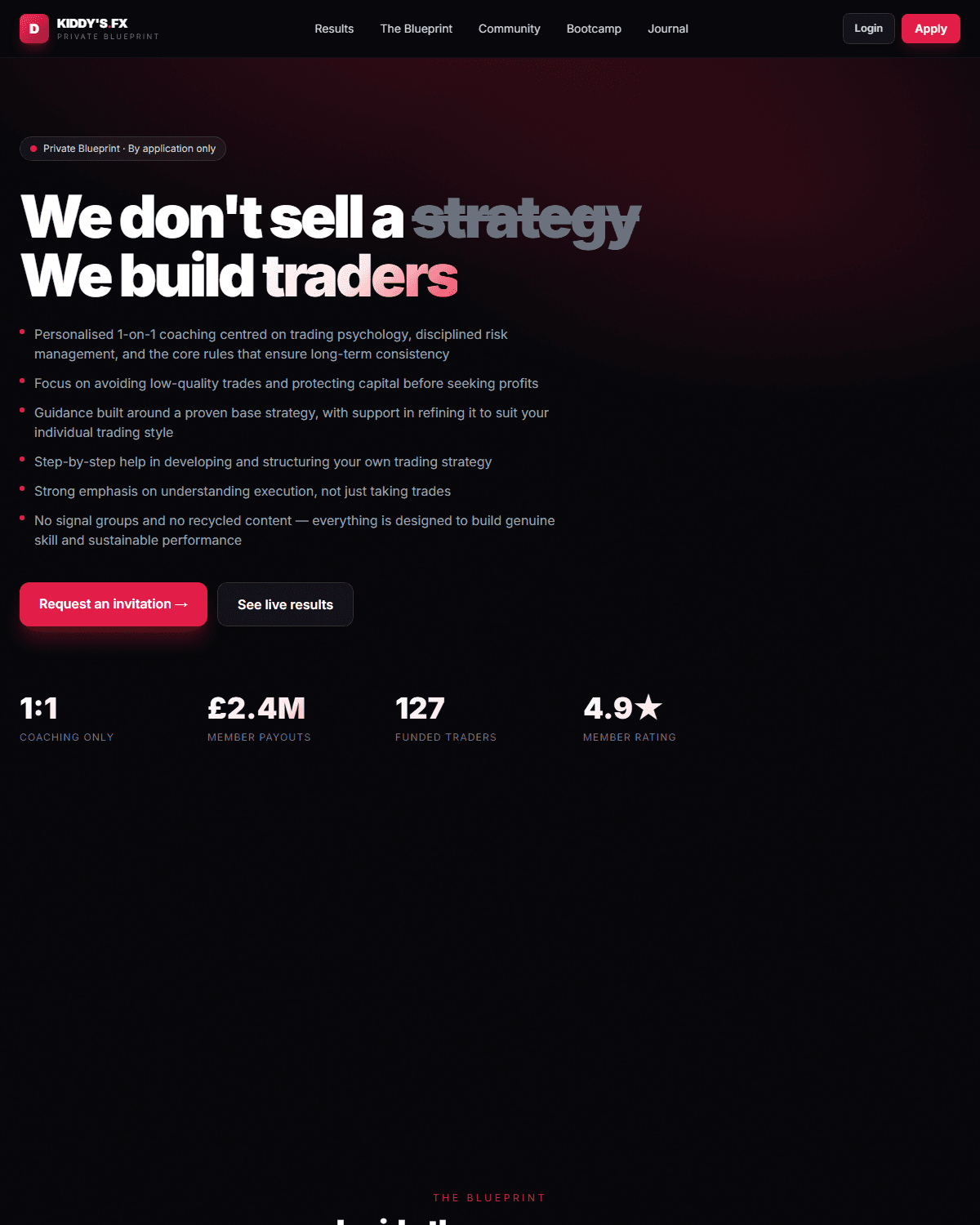 The Kiddy's FX website